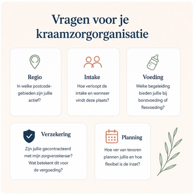 Stel een praktische vraag